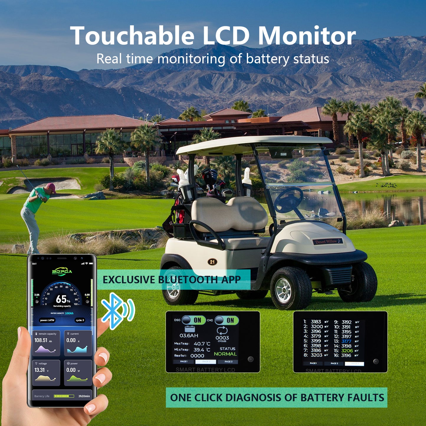 BOPGA 48V 105Ah MINI Lifepo4 Lithium-ion Golf Cart Battery, Built-in 150A BMS, with Smart Charger,Touch Monitor & Bluetooth APP, 4000+ Cycles, Easy to Install, Suitable for All 48V Golf Carts
